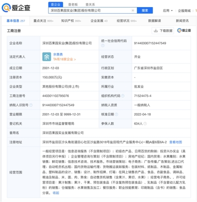 百果园冲刺“水果零售第一股” 六年六轮融资的扩张之路与行业展望